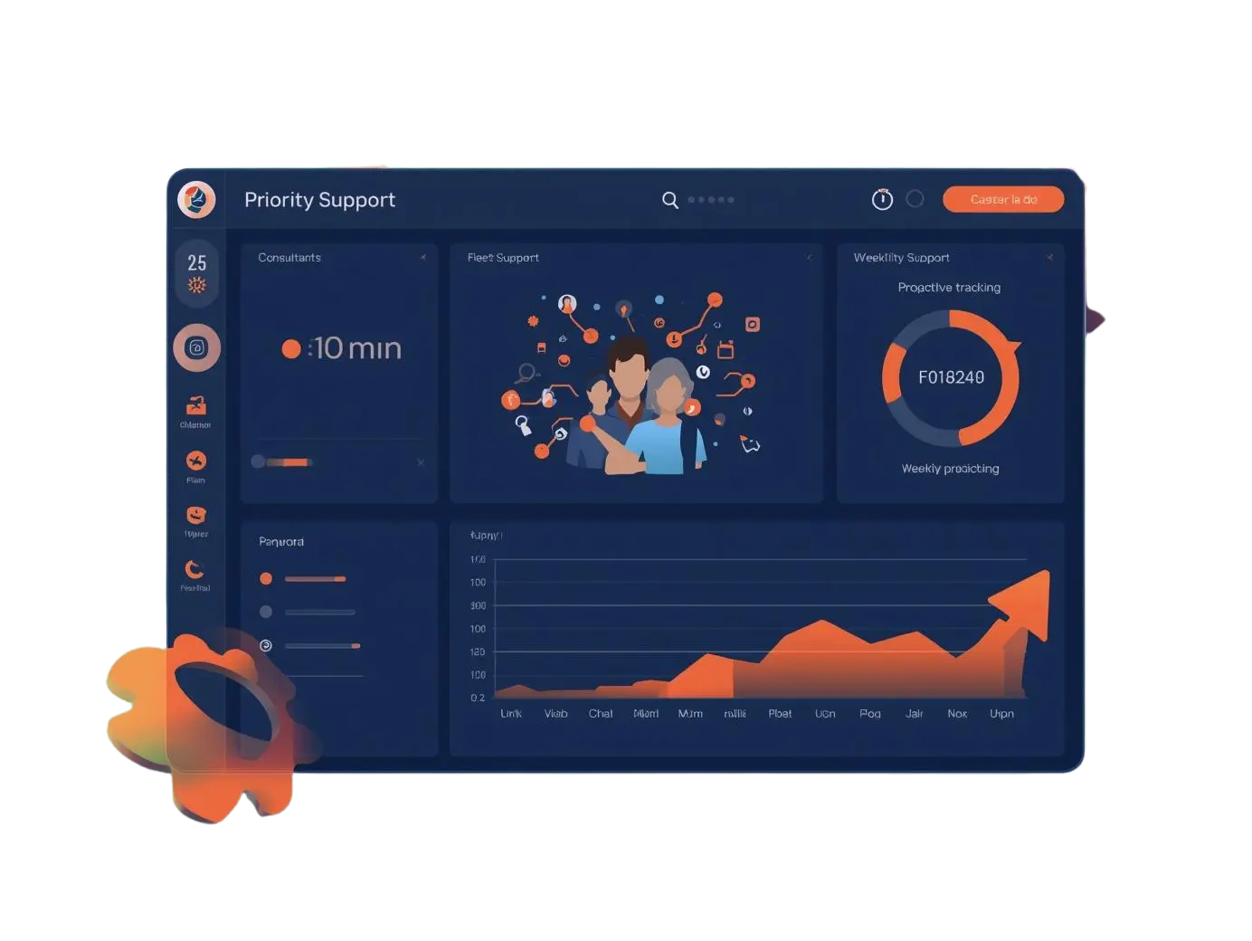 S8 pessoa fisica gestfrota360